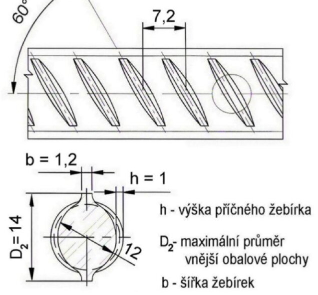 Tyč betonářská ocelová Ø 12 mm délka 6 m