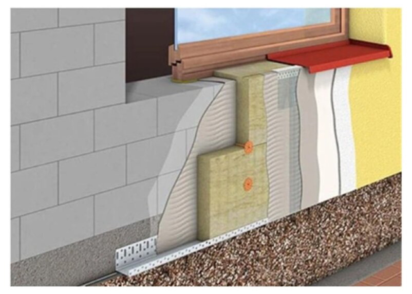 Tepelná izolace Knauf FKD S Thermal 50 mm (2,88 m²/bal.)