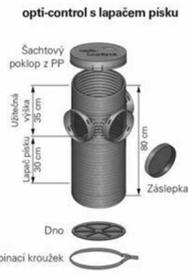 Šachta drenážní Opti-control DN 300 s lapačem písku