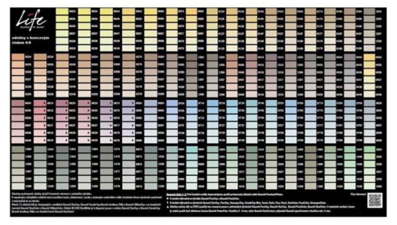 Barva fasádní silikonová Baumit StarColor – 5l