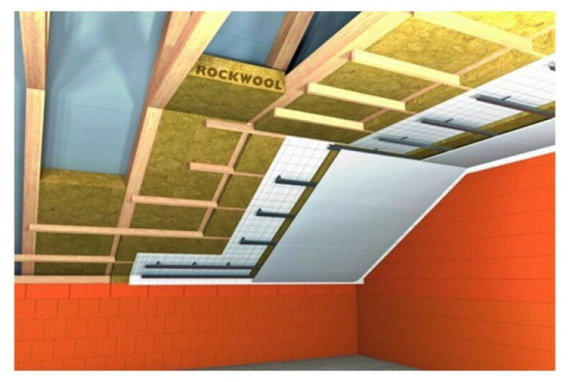 Tepelná izolace ROCKWOOL Rockmin Plus 120 mm (4,88 m²/bal.)
