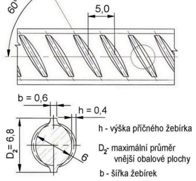 Tyč betonářská ocelová Ø 6 mm délka 6 m