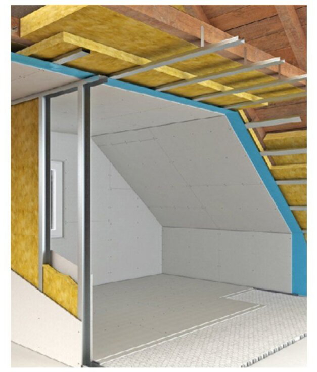 Deska sádrovláknitá fermacell 2 000×1 250×12,5 mm