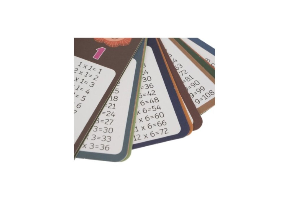 Násobilka - desková hra Kruzzel 24639