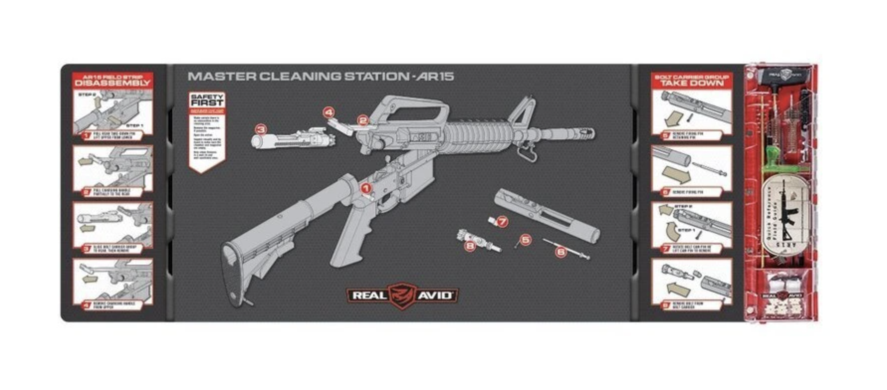 Podložky, rohože a hadříky: proč jsou důležité a jaké vybrat