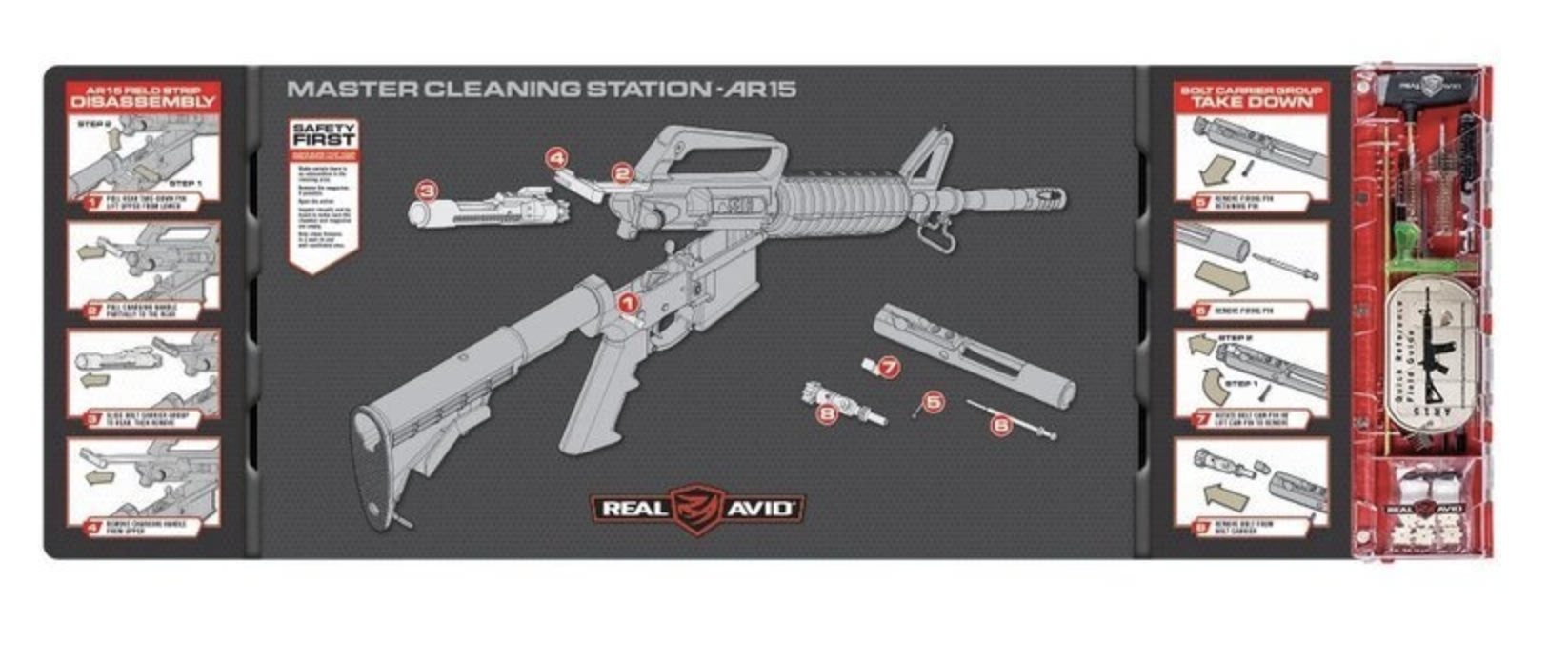 Kondenzace: tichý zabiják zbraní v zimním období