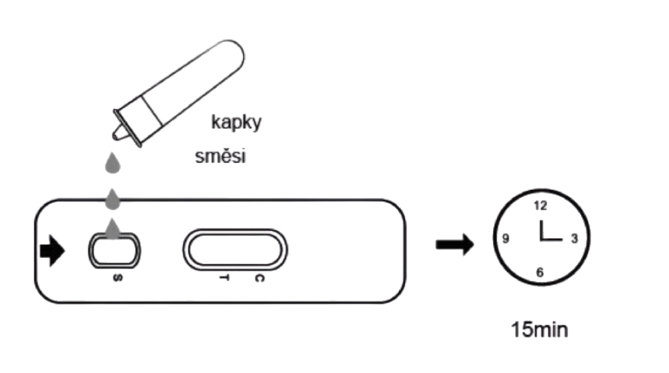 1x Singclean Antigenní rychlotest na COVID-19 z přední části nosu - PRO SEBETESTOVÁNÍ