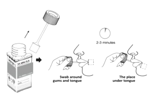 1x/100x ALLTEST Multi drogový test na 12 drog (OPI, MET, COC, AMP,...) ze slin