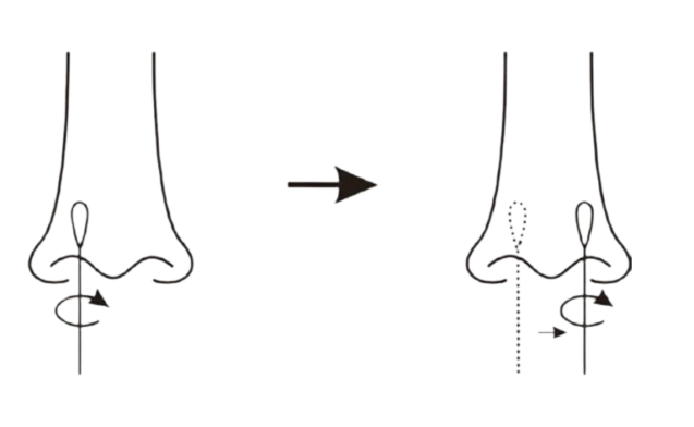 10x FlowFlex Antigenní rychlotest na COVID-19 z přední části nosu - PRO SEBETESTOVÁNÍ