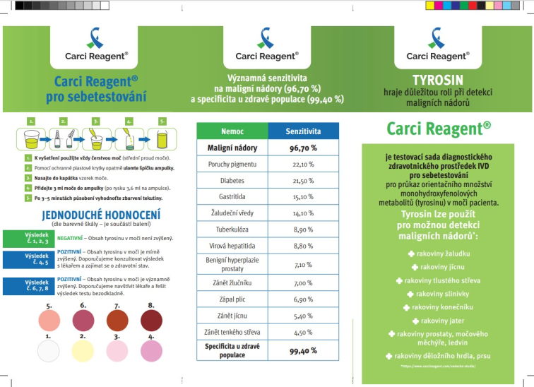 1x CARCIREAGENT test pro detekci onkologického onemocnění