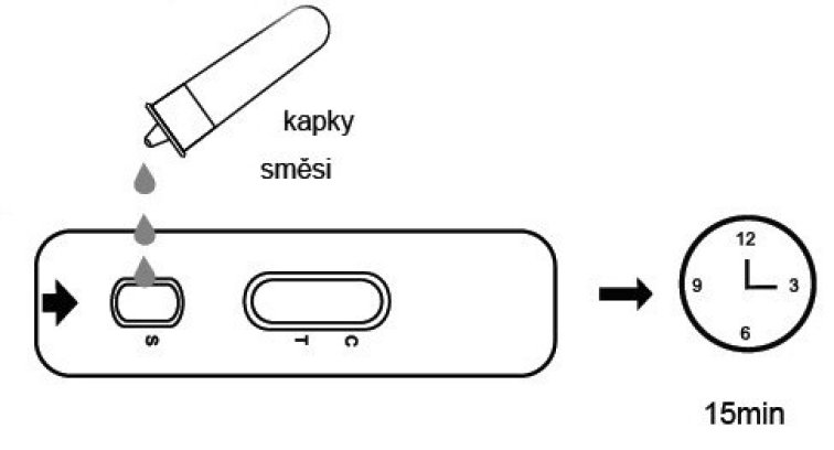 1x FlowFlex Antigenní rychlotest na COVID-19 z přední části nosu - PRO SEBETESTOVÁNÍ