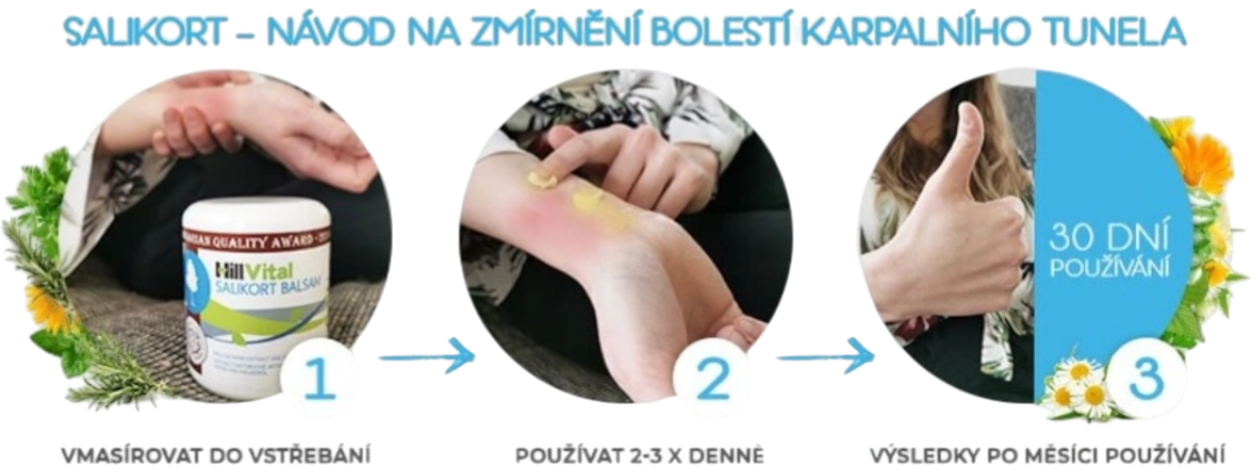 HillVital Salikort balzám, na bolest svalů a zánět šlach, 250ml