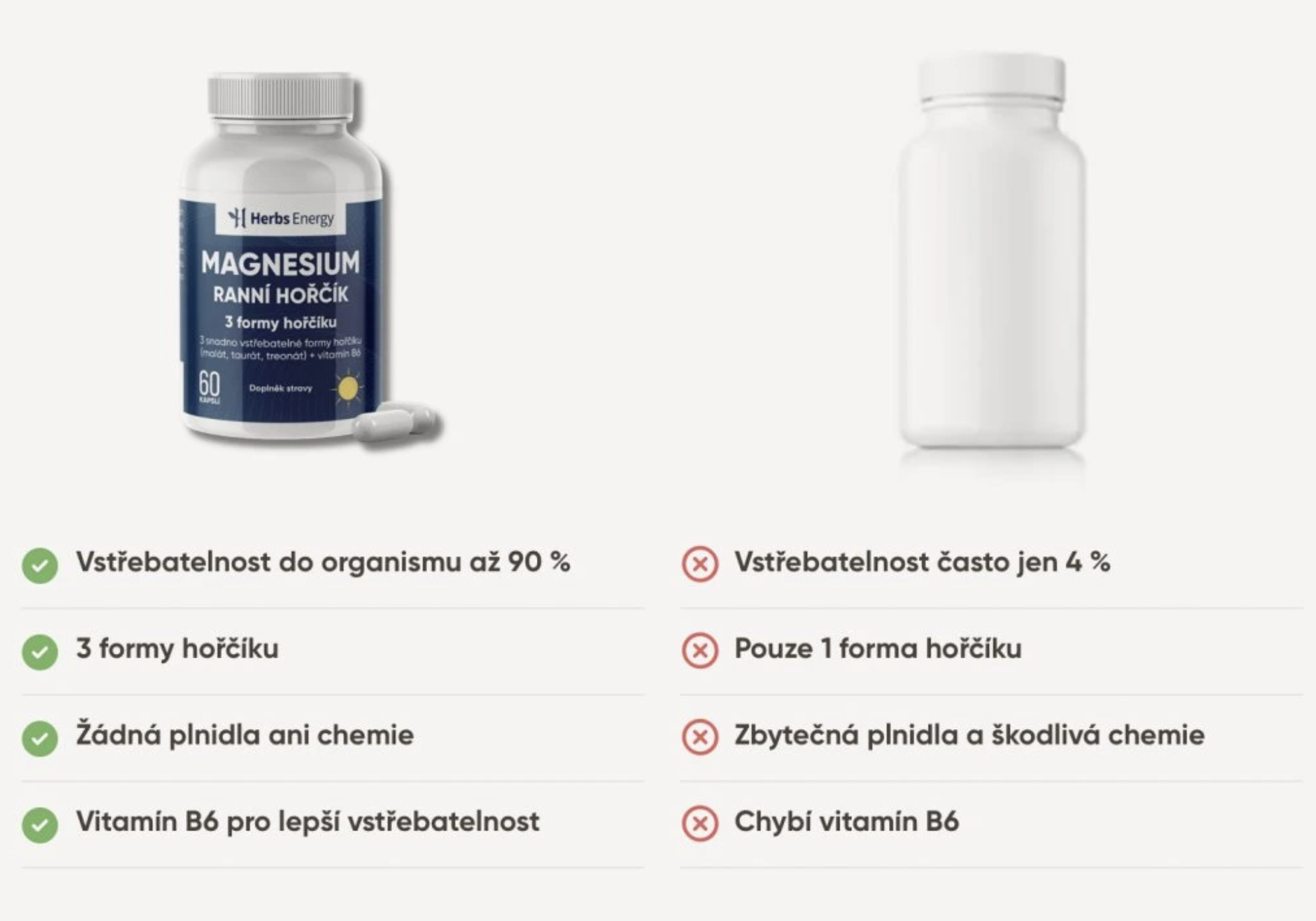 Herbs Energy Magnesium Ranní hořčík, 60 kapslí