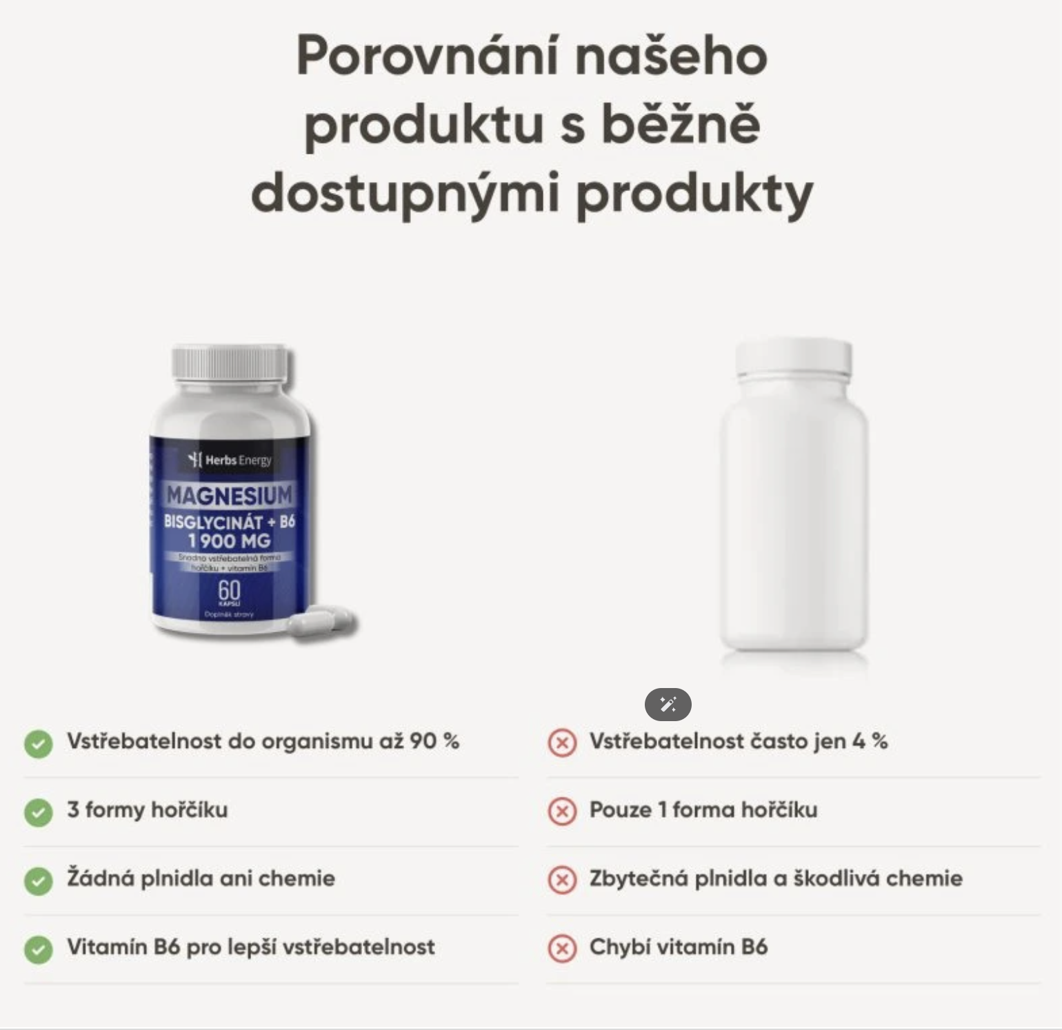 Herbs Energy Magnesium Bislycinát 1900 mg, 60 kapslí