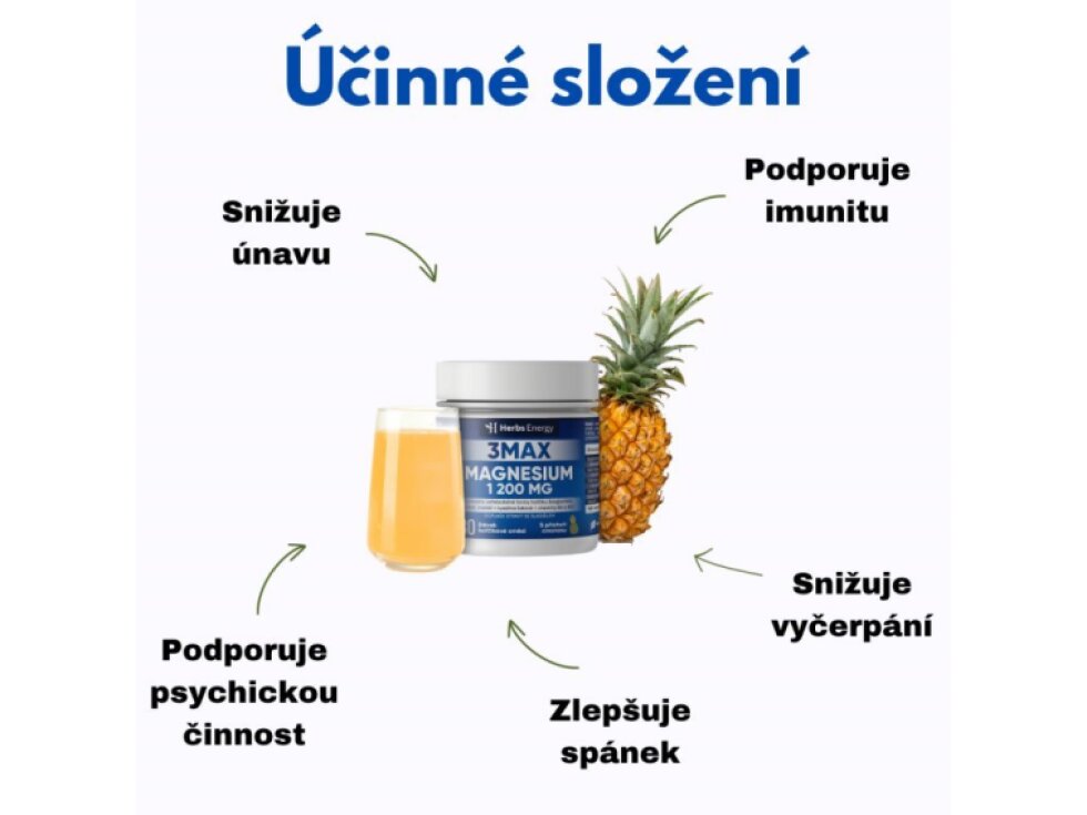 Herbs Energy Magnesium 1200 mg - 3 formy hořčíku, ananas, 30 dávek