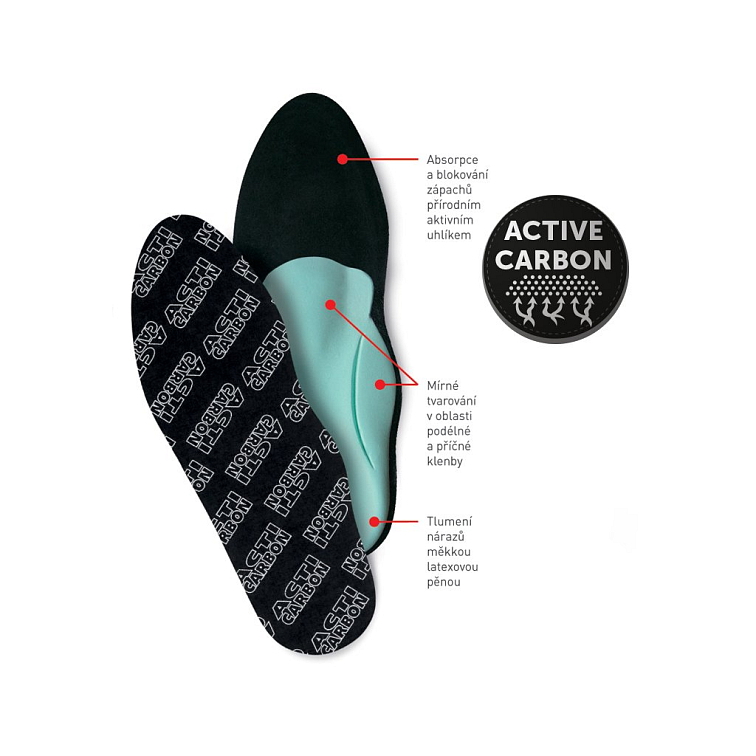 SV007 vložky carbone