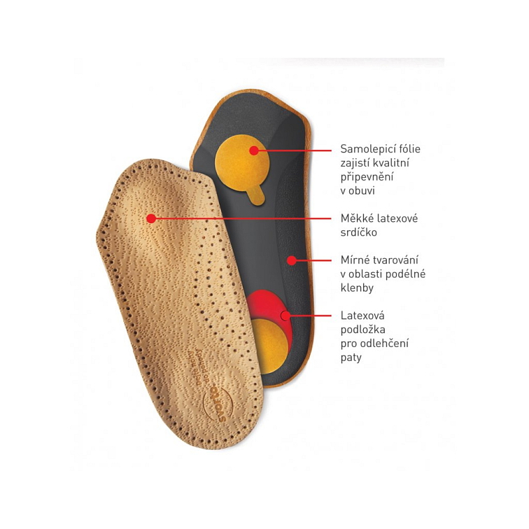 SV032 vložky skelet 3/4
