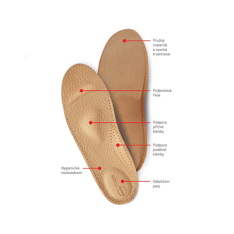 SV052 dámske ortopedické vložky