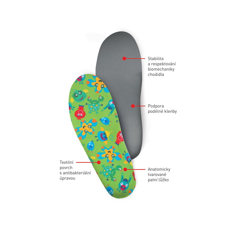 SV014 detské vložky s pätným lôžkom