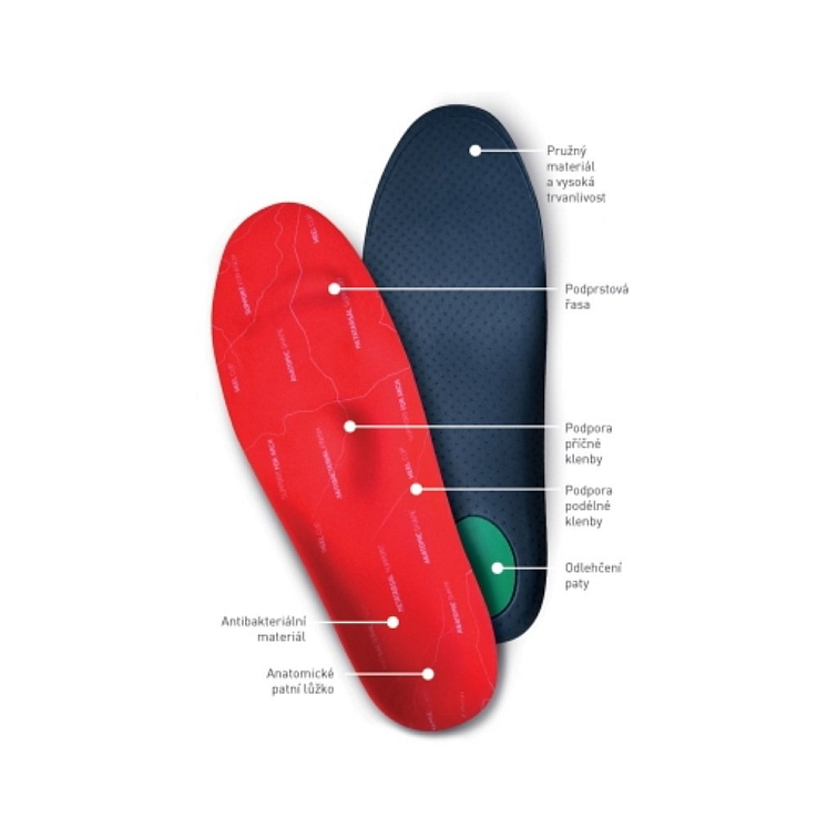 SV005 vložky ortopedické s pätným lôžkom