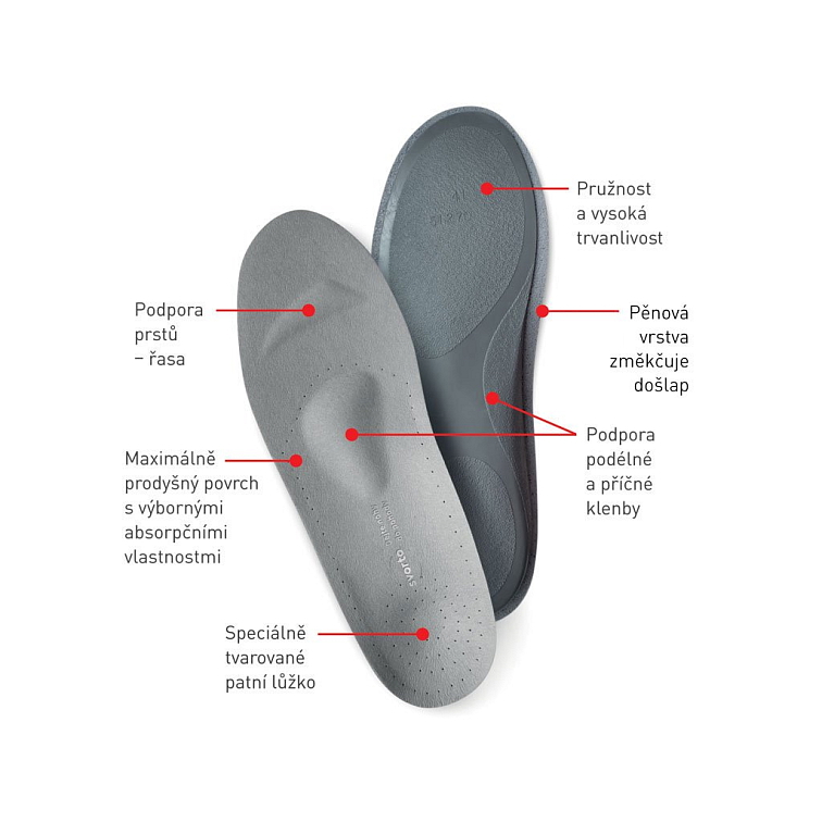 SV053 vložky ortopedickú pre pätnú ostrohu