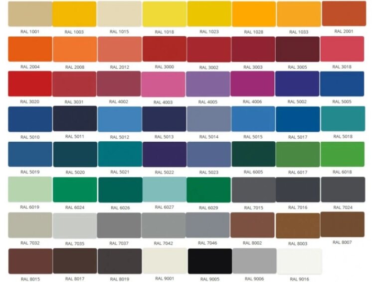 Školní židle Denis pevná