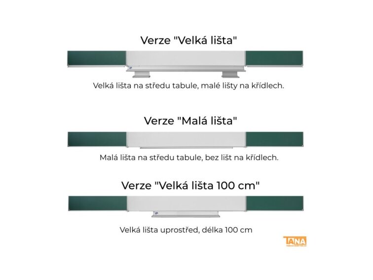 Pylonová školní tabule triptych s křídly