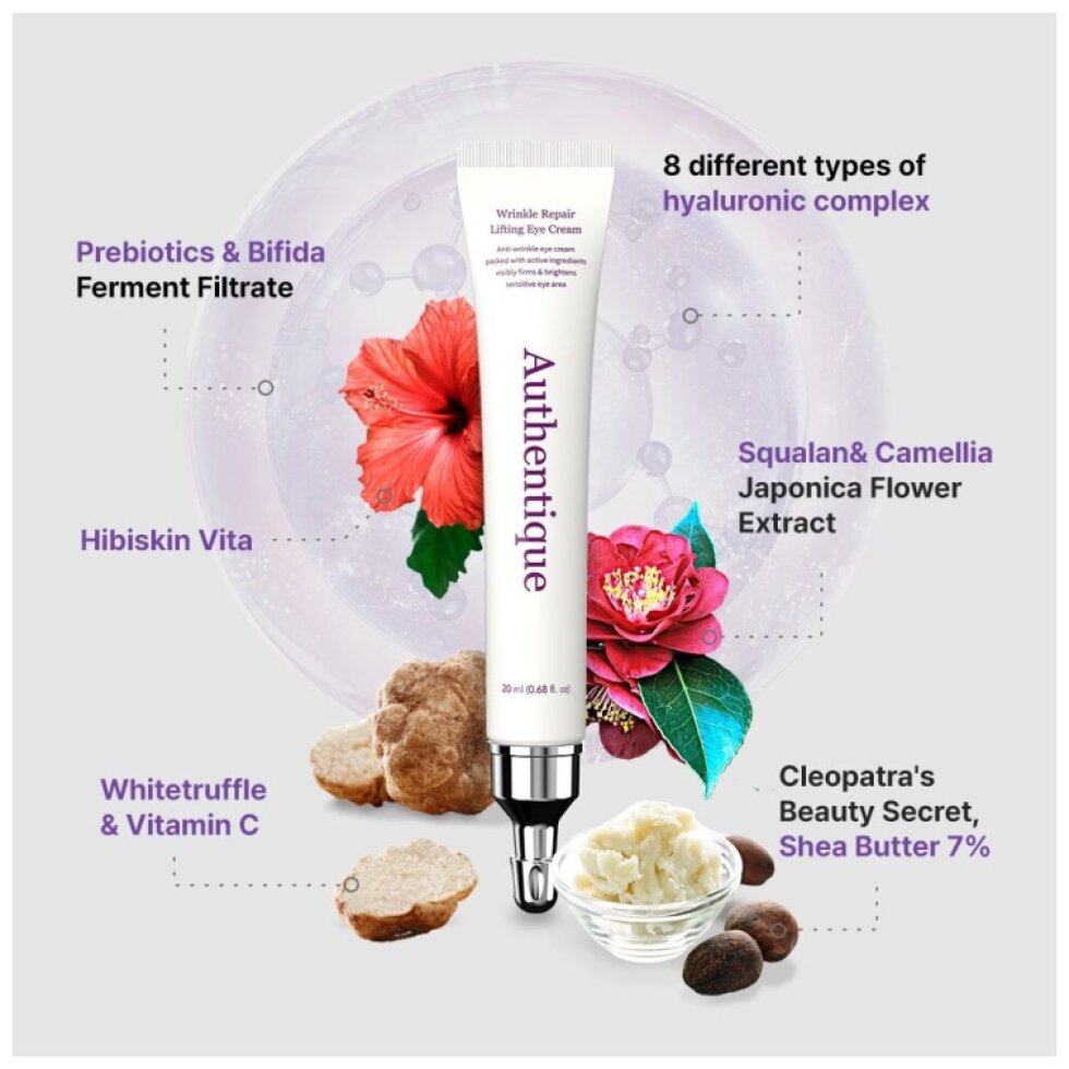 AUTHENTIQUE - Wrinkle Repair Eyecream with Galvanic Rejuvenator - Oční krém proti vráskám s galvanickým omlazujícím účinkem - 1 x 20 ml