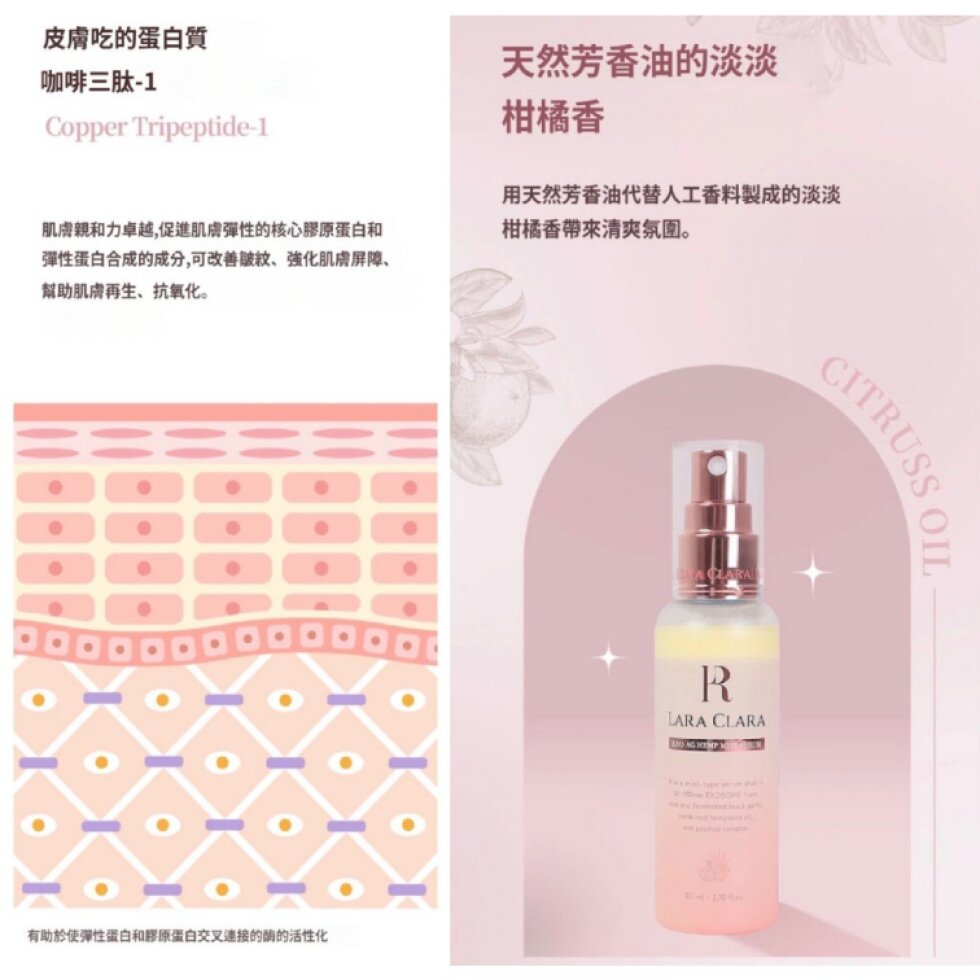 LARA CLARA - Exo-Ag Hemp Mist Serum - Sérum v mlze s exosomy- 80 ml