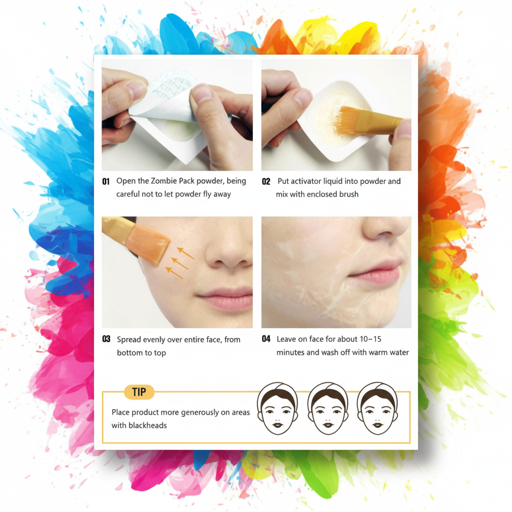 SKIN1004 - Zombie Pack & Activator Kit - Liftingová maska - 8 ks