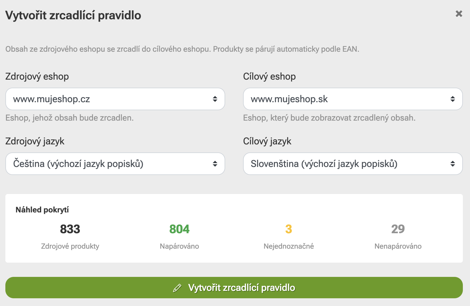 Otestujte s námi zrcadlení obsahu mezi doménami s multilangem