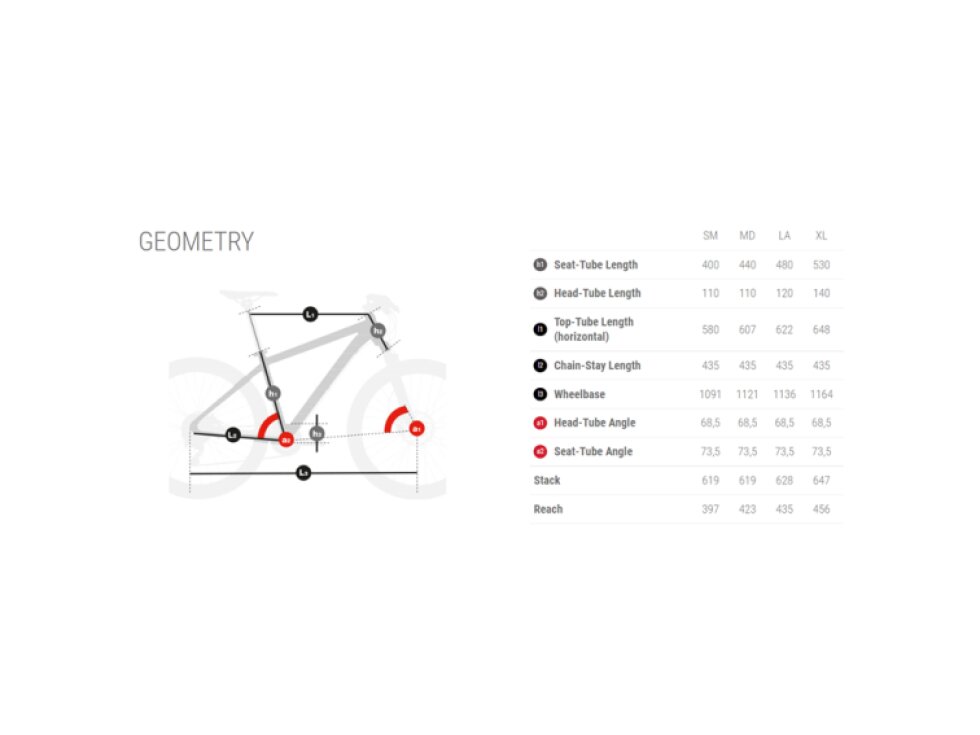BH Bikes BH EXPERT 5.0 stříbrno/černo/žlutá - A509 Velikost: