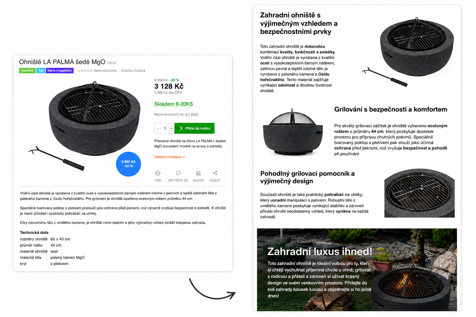 Content Management for Your E-commerce Store