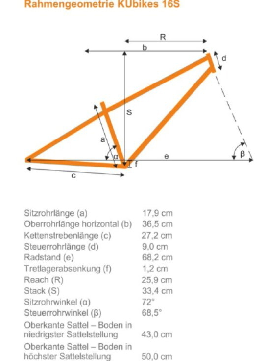 Dětské kolo KUbikes 16S Superlight, červené, 5,45 Kg (Sára)