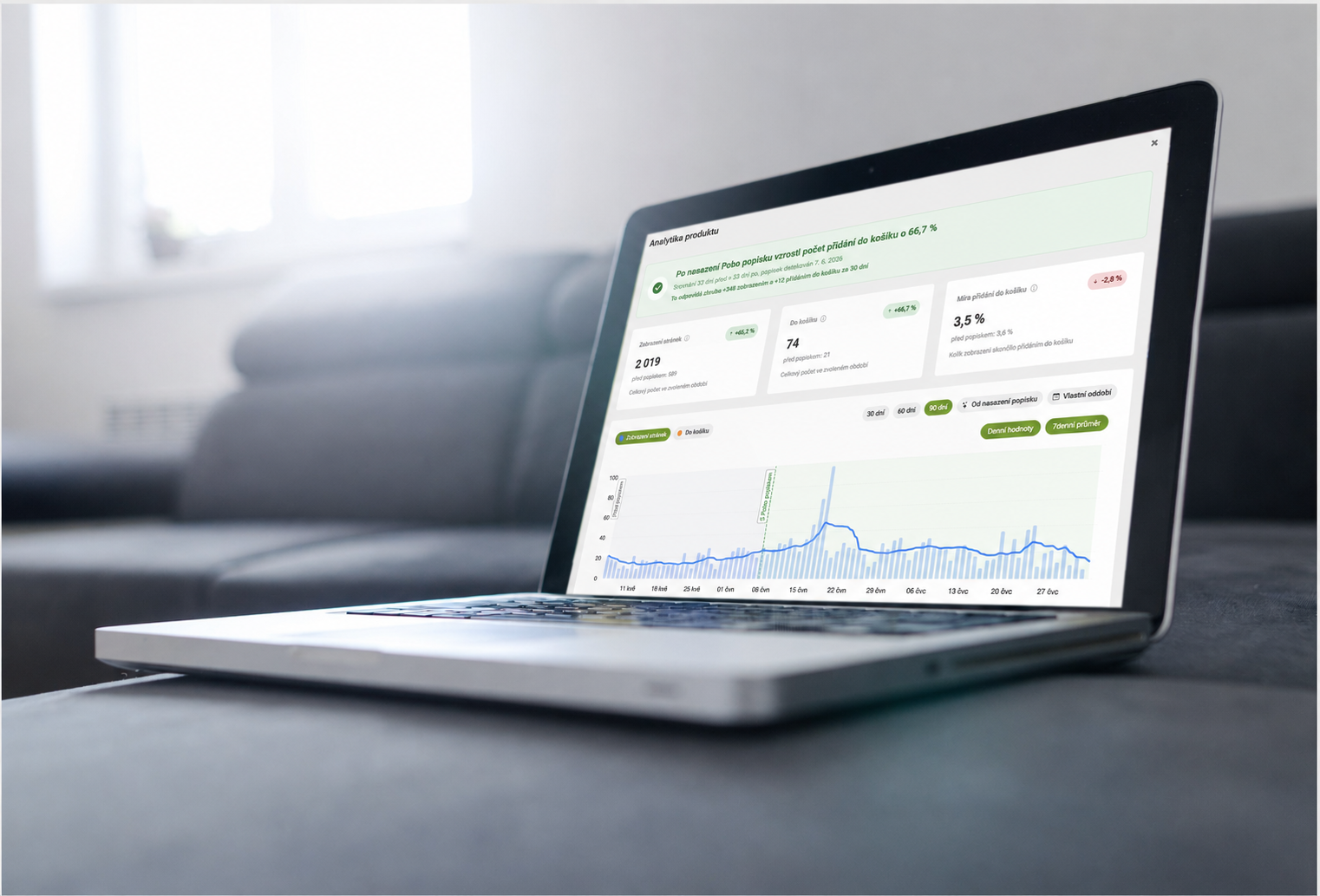 New analytics in Pobo: Compare results before and after label deployment