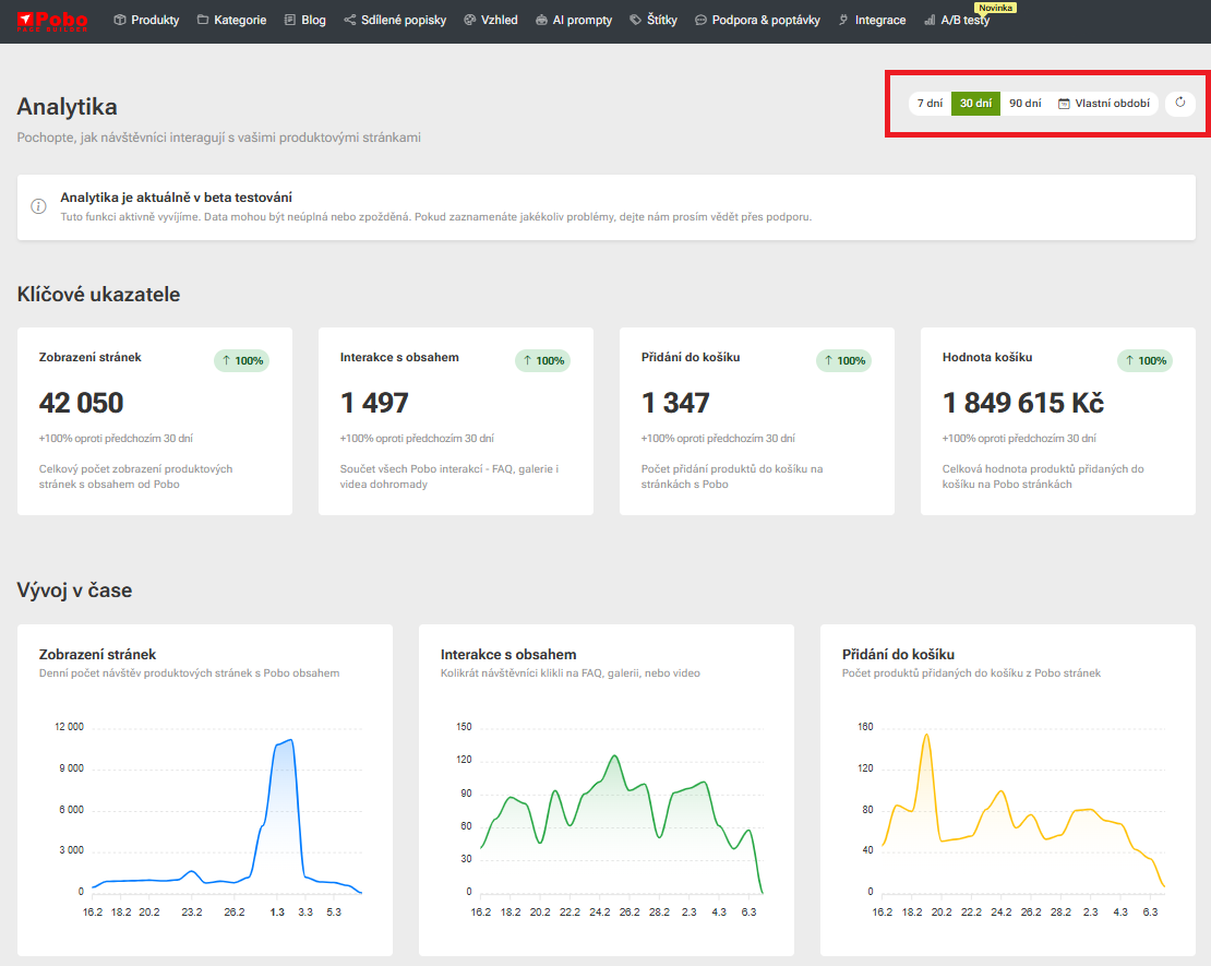 Landing page - (analitika)