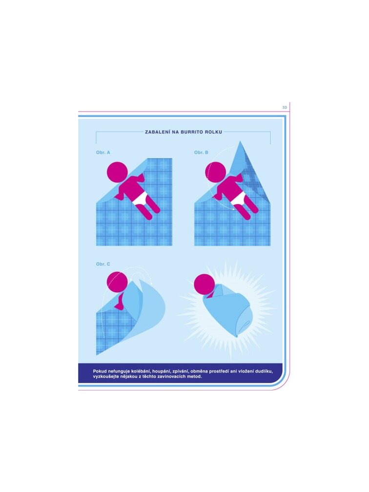 Mimino - návod k obsluze | Louis Borgenicht | Praktické rady pro rodiče