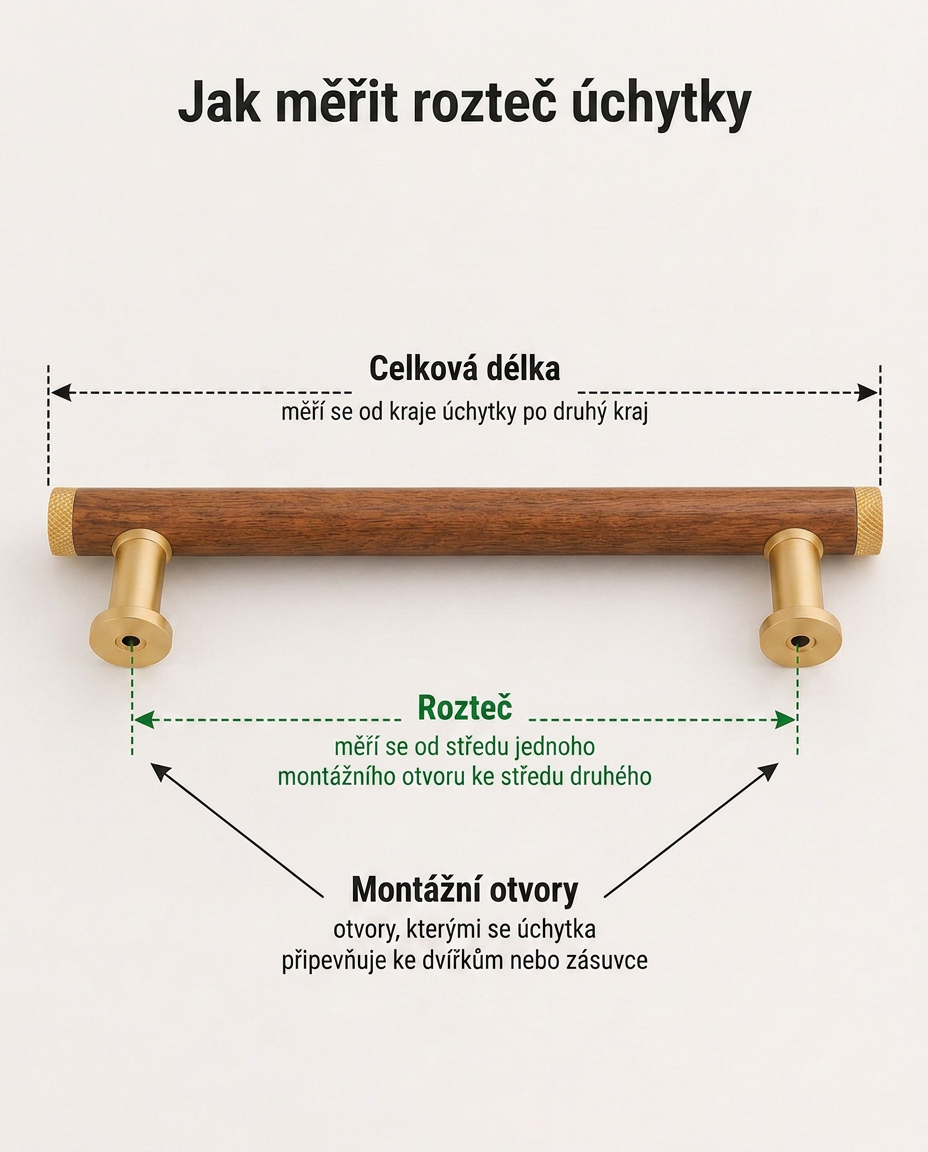 Jakou délku úchytky zvolit?