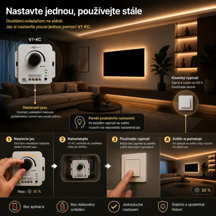 LED otočný stmívač 12-48V 8A