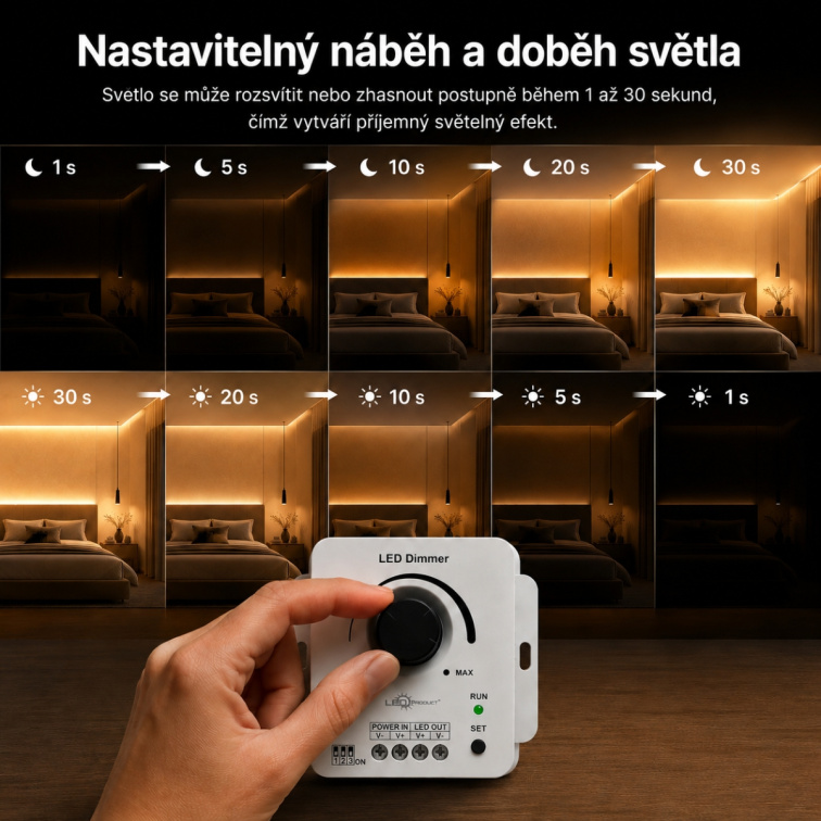 LED otočný stmívač 12-48V 8A