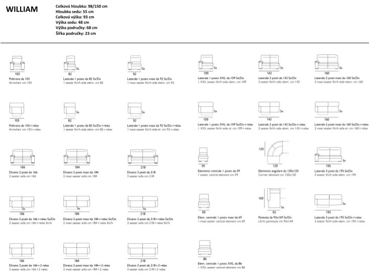 Polohovací pohovka William, 218 cm, elektrické ovládání