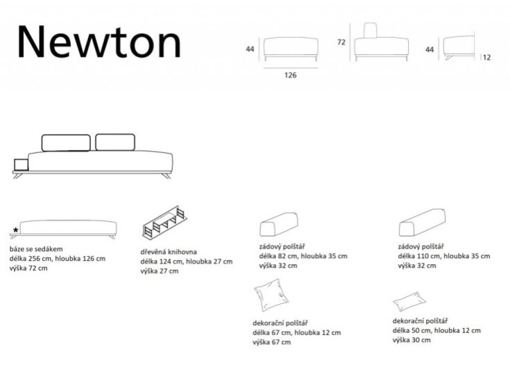 Variabilní pohovka Newton, 256x126 cm