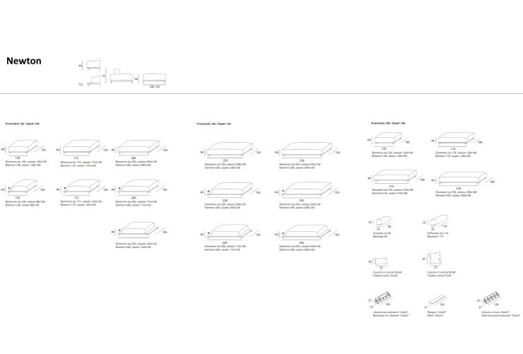 Variabilní pohovka Newton, 256x126 cm