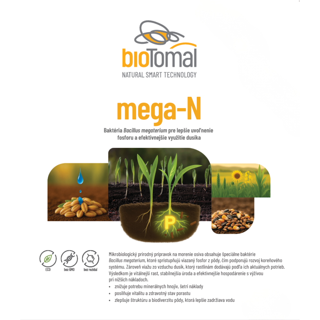 Ako funguje mega‑N a prečo je jeho jarná aplikácia výhodou pre pestovateľov