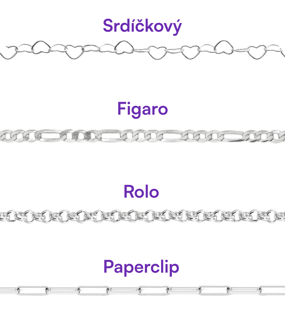 Sada pro permanentní náramky - stříbro 925/1000