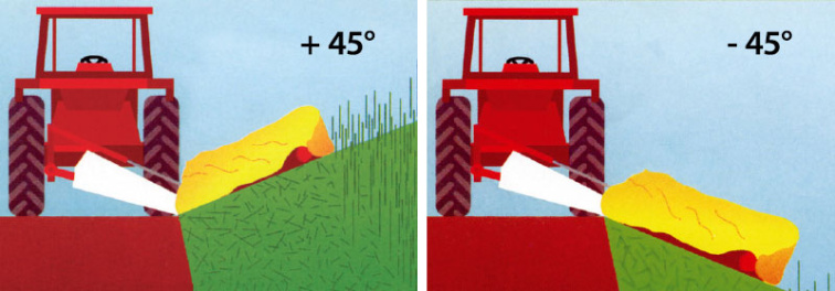 Disková sekačka za malotaktor DK130