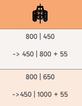 Mulčovač za traktor EFGCHSM 125 cm s podsekávačem ohradníků