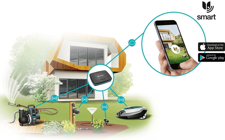 Robotická sekačka smart SILENO max 1200 m²