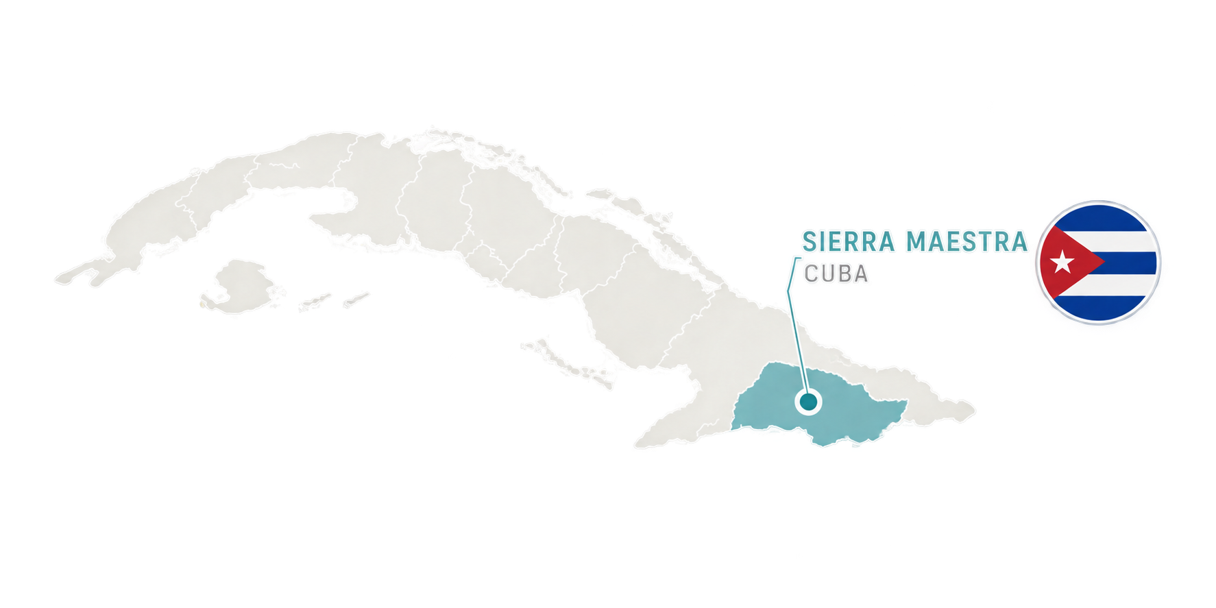 Cuba Turquino · Sierra Maestra