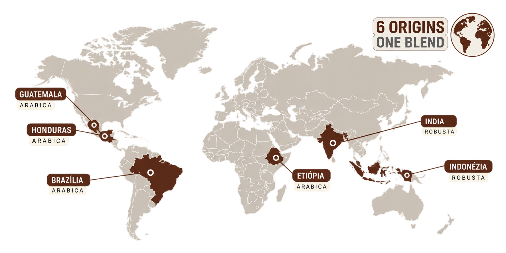 Baristocrat · 6 origins · one blend